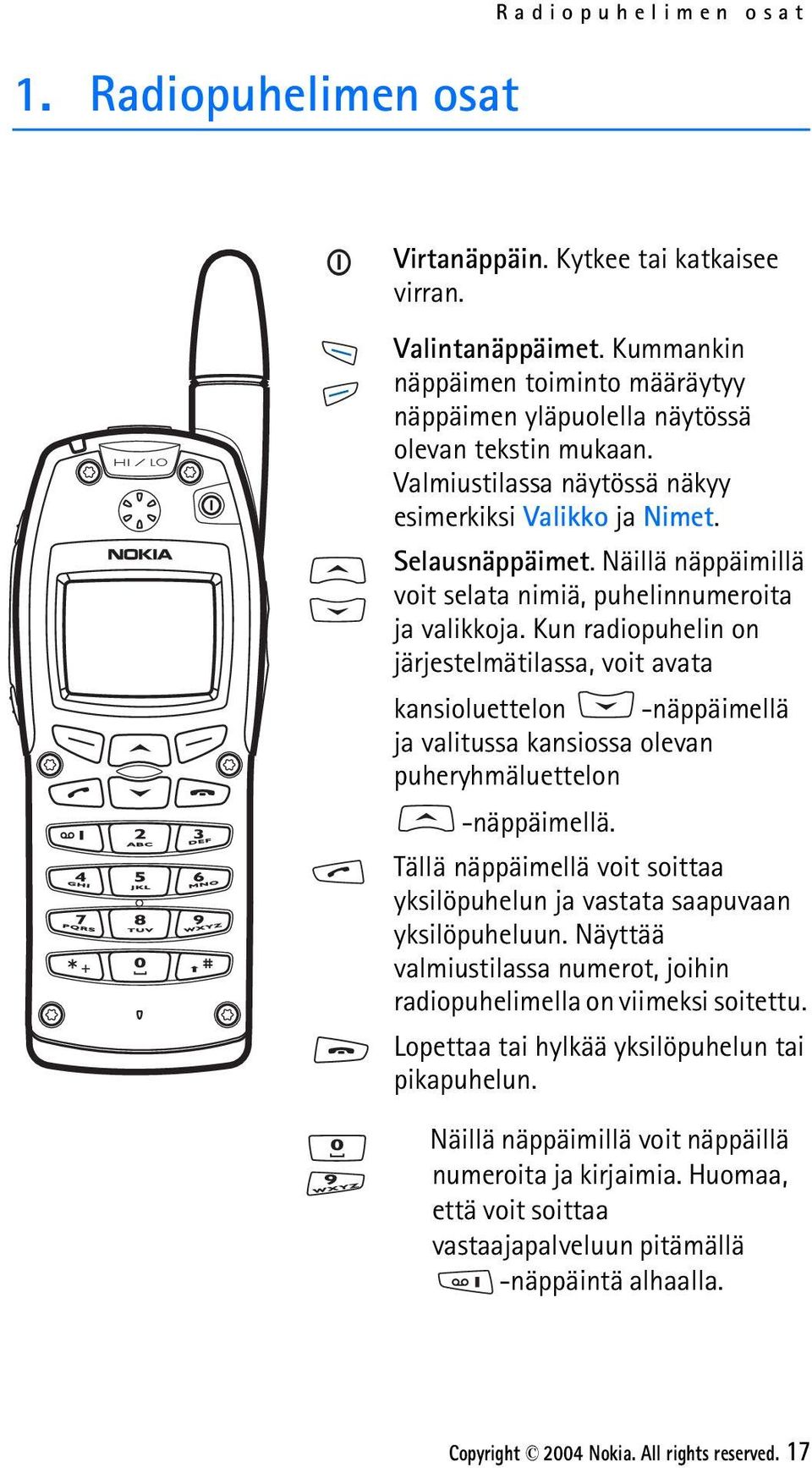 Kun radiopuhelin on järjestelmätilassa, voit avata kansioluettelon -näppäimellä ja valitussa kansiossa olevan puheryhmäluettelon -näppäimellä.