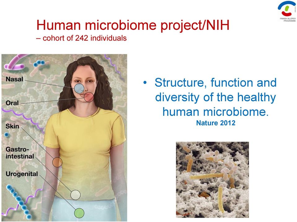 Structure, function and diversity