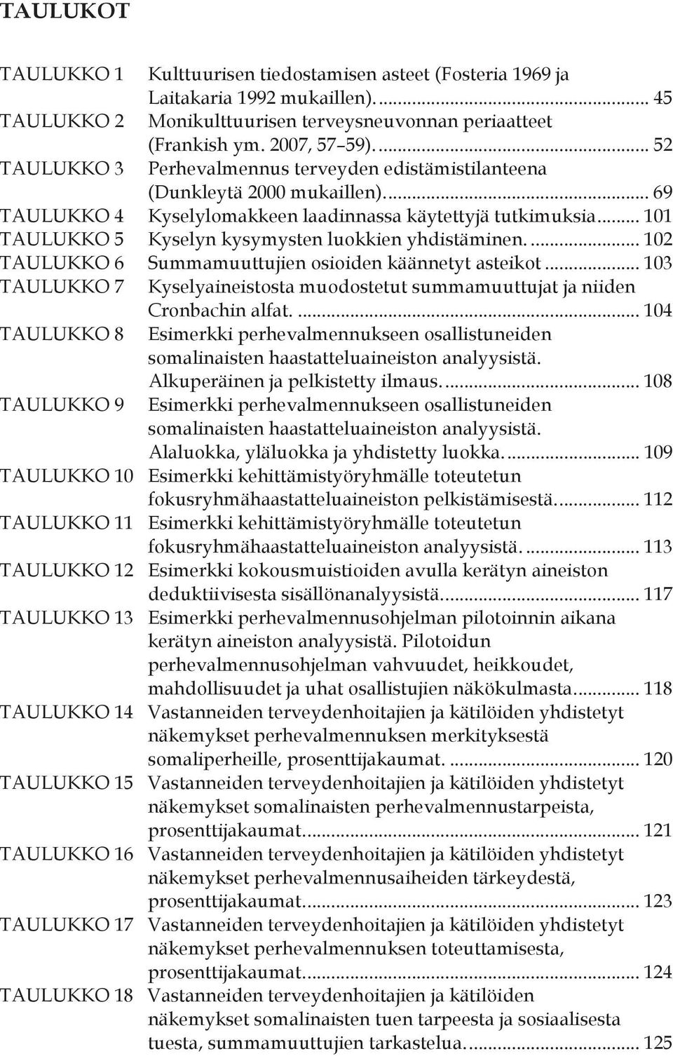 .. 101 TAULUKKO 5 Kyselyn kysymysten luokkien yhdistäminen.... 102 TAULUKKO 6 Summamuuttujien osioiden käännetyt asteikot.