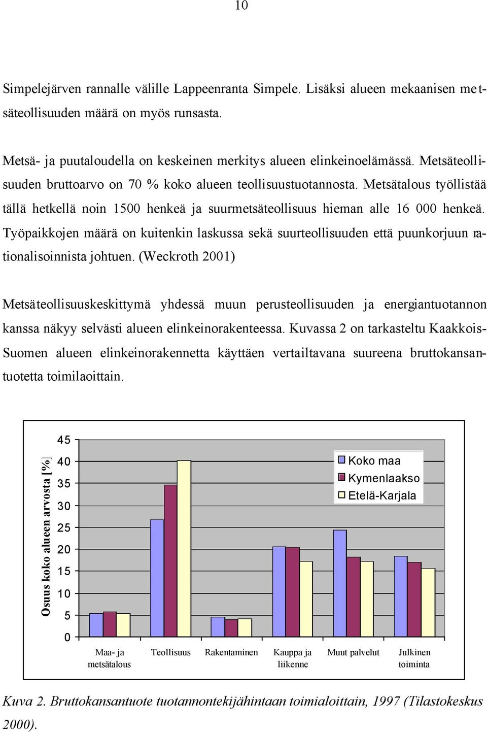 Työpaikkojen määrä on kuitenkin laskussa sekä suurteollisuuden että puunkorjuun rationalisoinnista johtuen.