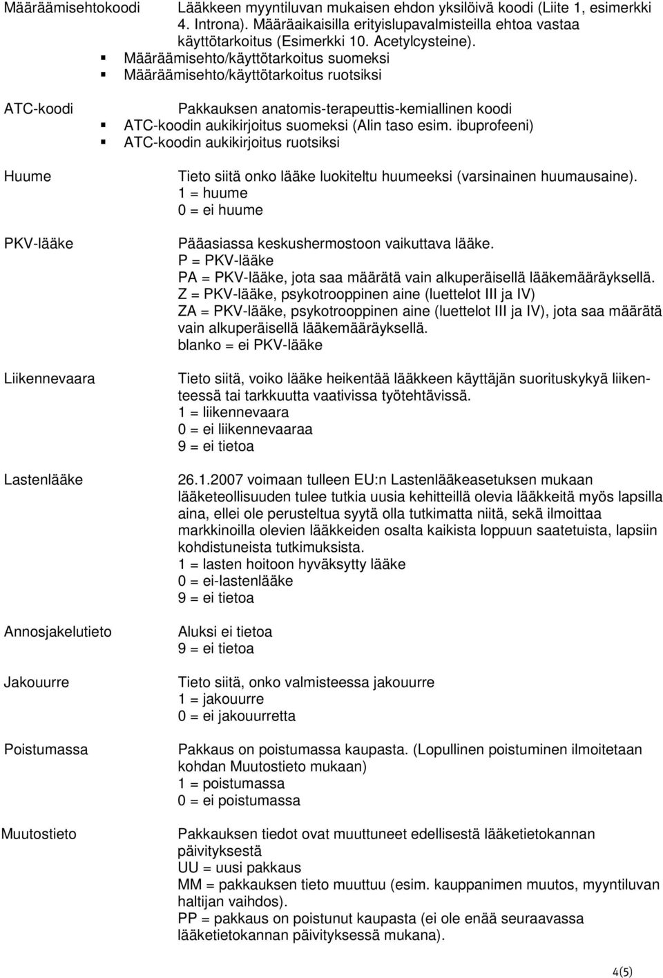 Määräämisehto/käyttötarkoitus suomeksi Määräämisehto/käyttötarkoitus ruotsiksi ATC-koodi Huume PKV-lääke Liikennevaara Lastenlääke Pakkauksen anatomis-terapeuttis-kemiallinen koodi ATC-koodin