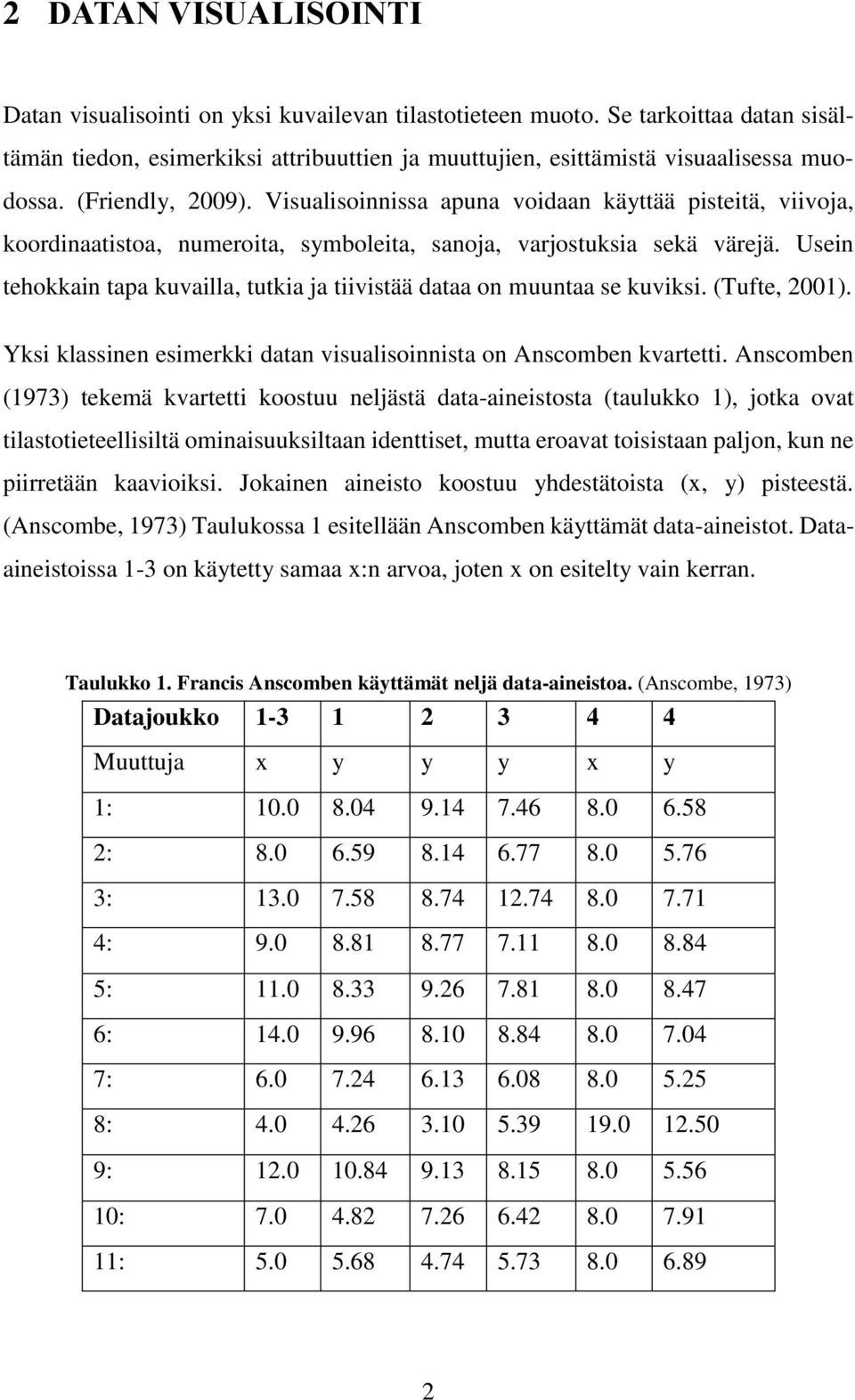 Usein tehokkain tapa kuvailla, tutkia ja tiivistää dataa on muuntaa se kuviksi. (Tufte, 2001). Yksi klassinen esimerkki datan visualisoinnista on Anscomben kvartetti.