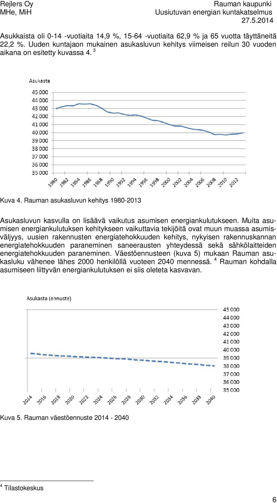 Muita asumisen energiankulutuksen kehitykseen vaikuttavia tekijöitä ovat muun muassa asumisväljyys, uusien rakennusten energiatehokkuuden kehitys, nykyisen rakennuskannan energiatehokkuuden