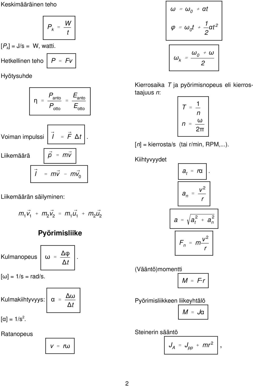 6 6 6 m 1 v 1 % m2 v 2 ' m1 u 1 % m2 u 2 Pyörimisliike Kulmanopeus ω ' n t [ω] = 1/s = rad/s [n] = kierrosta/s (tai r/min RPM) Kiihtyvyydet (Vääntö)momentti a t ' rα a n