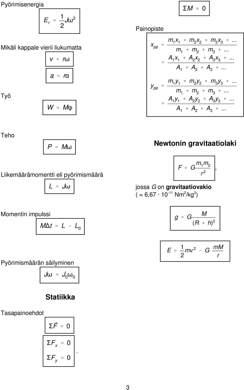 Teho P ' Mω Newtonin gravitaatiolaki Liikemäärämomentti eli pyörimismäärä L ' Jω F ' G m 1 m 2 r 2 jossa G on gravitaatiovakio ( = 667 10-11 Nm 2 /kg 2 )