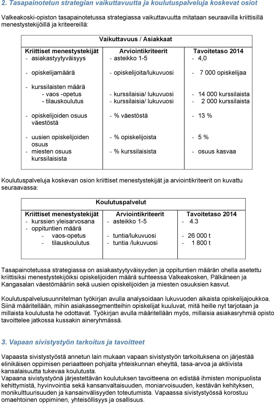 uusien opiskelijoiden osuus - miesten osuus kurssilaisista Arviointikriteerit - asteikko 1-5 - opiskelijoita/lukuvuosi - kurssilaisia/ lukuvuosi - kurssilaisia/ lukuvuosi - % väestöstä - %