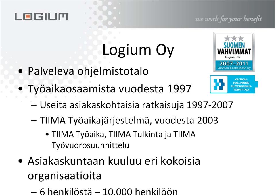 vuodesta 2003 TIIMA Työaika, TIIMA Tulkinta ja TIIMA Työvuorosuunnittelu