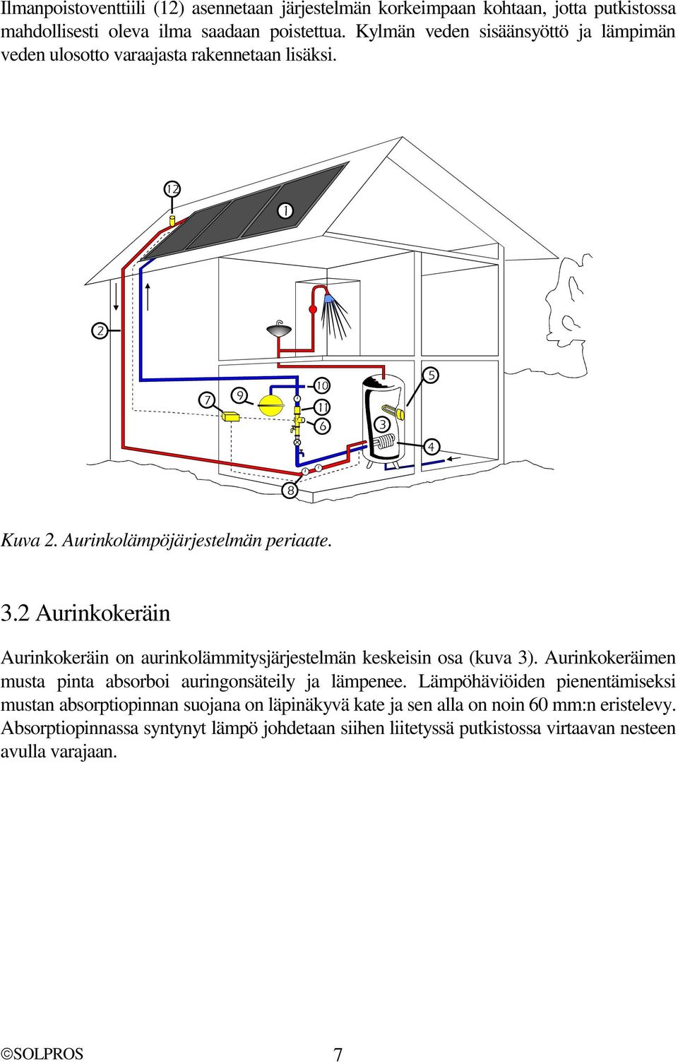 2 Aurinkokeräin Aurinkokeräin on aurinkolämmitysjärjestelmän keskeisin osa (kuva 3). Aurinkokeräimen musta pinta absorboi auringonsäteily ja lämpenee.