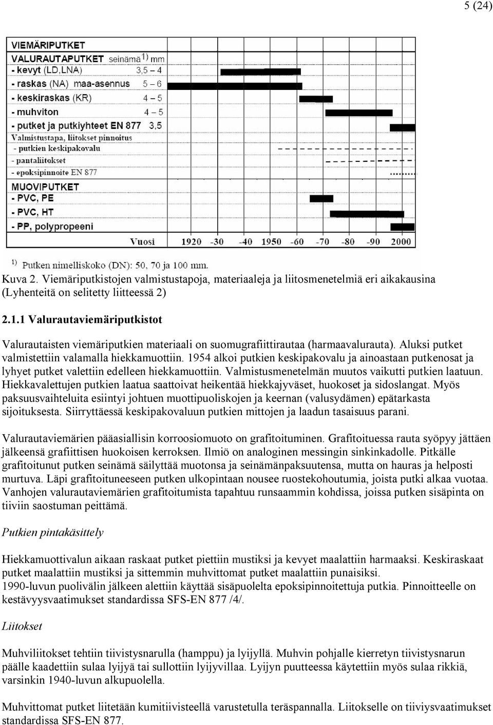 1954 alkoi putkien keskipakovalu ja ainoastaan putkenosat ja lyhyet putket valettiin edelleen hiekkamuottiin. Valmistusmenetelmän muutos vaikutti putkien laatuun.