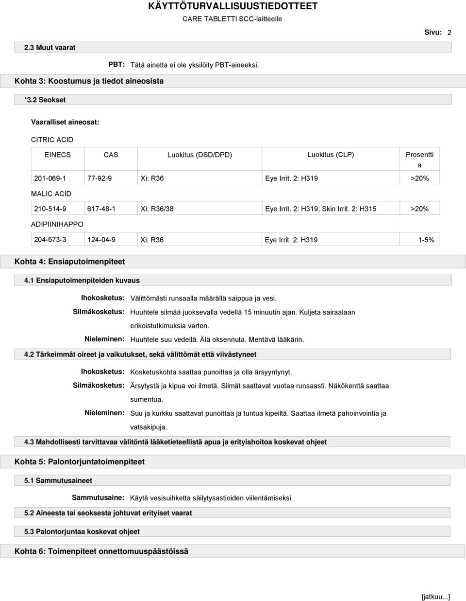 2: H319 >20% MALIC ACID 210-514-9 617-48-1 Xi: R36/38 Eye Irrit. 2: H319; Skin Irrit. 2: H315 >20% ADIPIINIHAPPO 204-673-3 124-04-9 Xi: R36 Eye Irrit. 2: H319 1-5% Kohta 4: Ensiaputoimenpiteet 4.