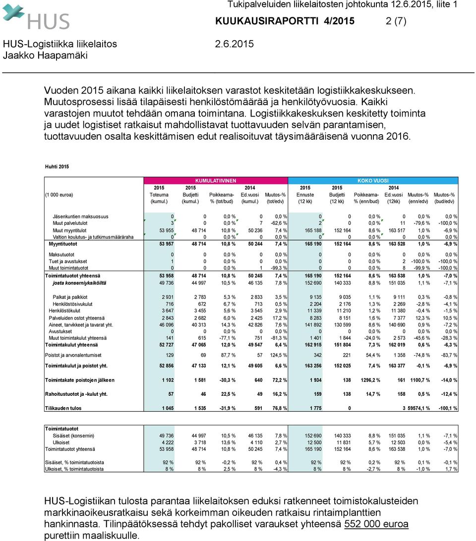 Logistiikkakeskuksen keskitetty toiminta ja uudet logistiset ratkaisut mahdollistavat tuottavuuden selvän parantamisen, tuottavuuden osalta keskittämisen edut realisoituvat täysimääräisenä vuonna