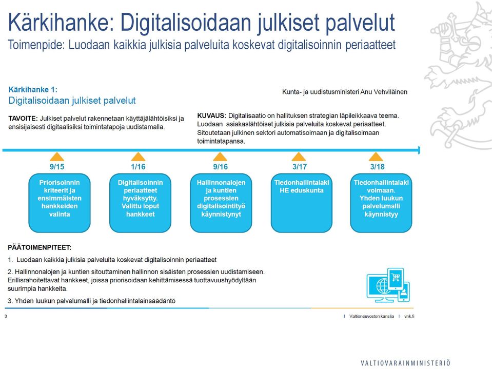 Luodaan kaikkia julkisia