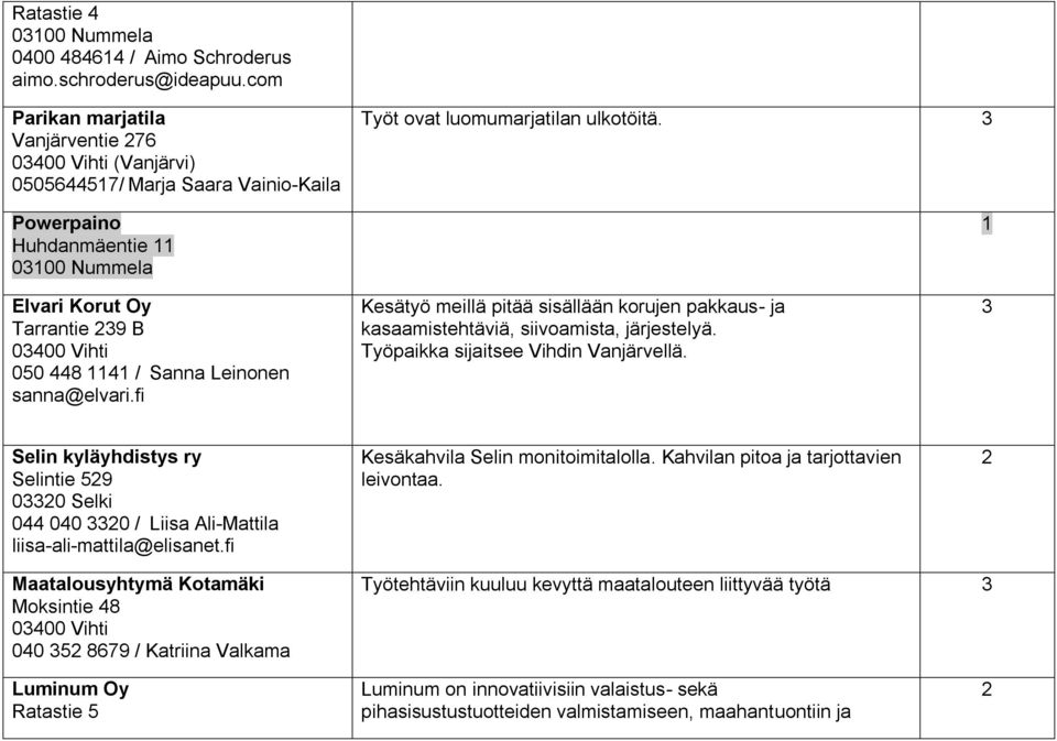 Elvari Korut Oy Tarrantie 29 B 0400 Vihti 050 448 4 / Sanna Leinonen sanna@elvari.fi Kesätyö meillä pitää sisällään korujen pakkaus- ja kasaamistehtäviä, siivoamista, järjestelyä.