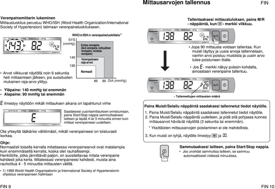 WHO:n/ISH:n verenpaineluokittelu' 1 Korkea verenpaine (lievä verenpaine, kohtuullinen verenpaine, voimakas verenpaine) Verenpaineen raja-arvot Normaali ilmestyy näyttöön mikäli mittauksen aikana on