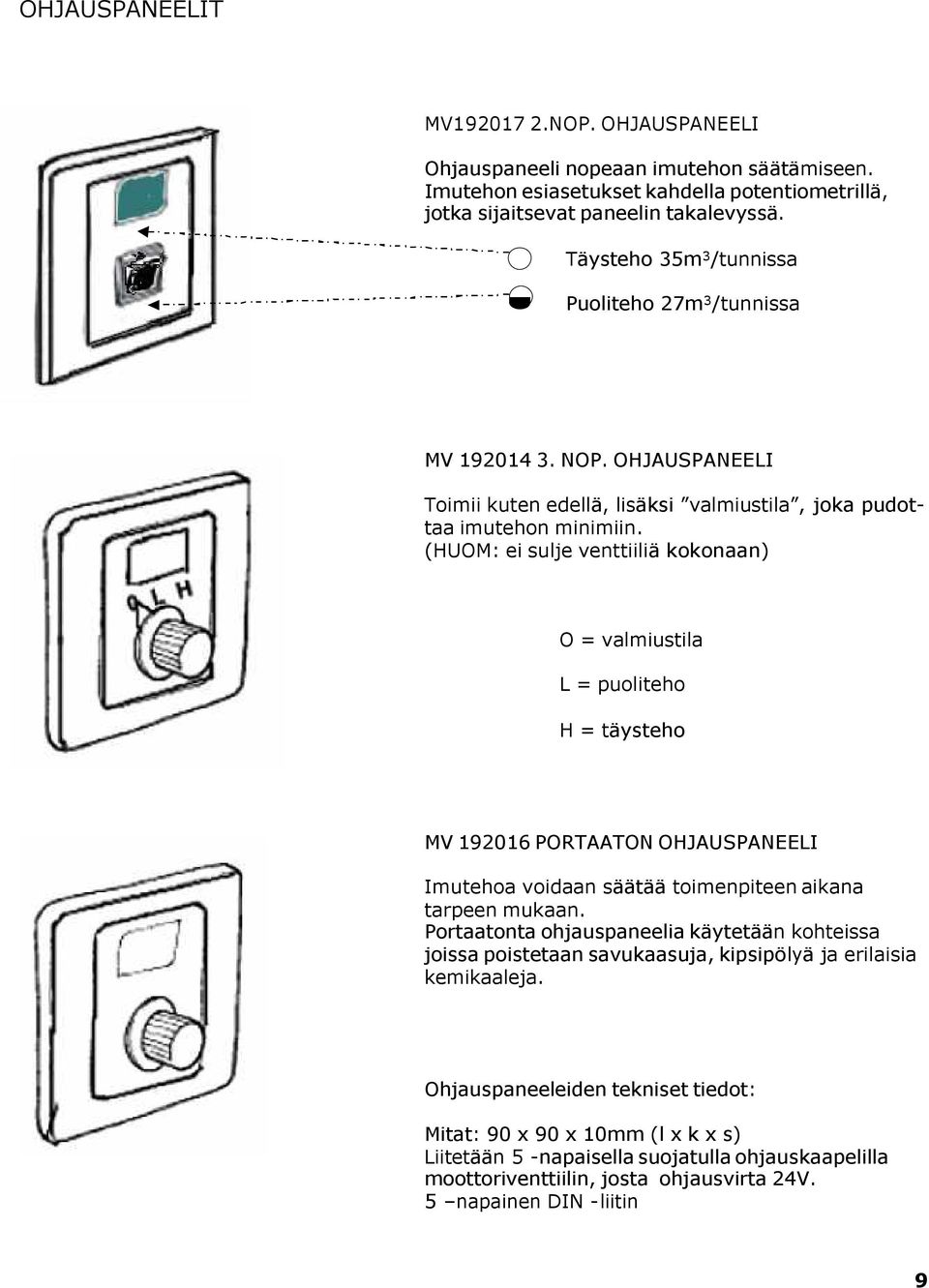 (HUOM: ei sulje venttiiliä kokonaan) O = valmiustila L = puoliteho H = täysteho MV 192016 PORTAATON OHJAUSPANEELI Imutehoa voidaan säätää toimenpiteen aikana tarpeen mukaan.