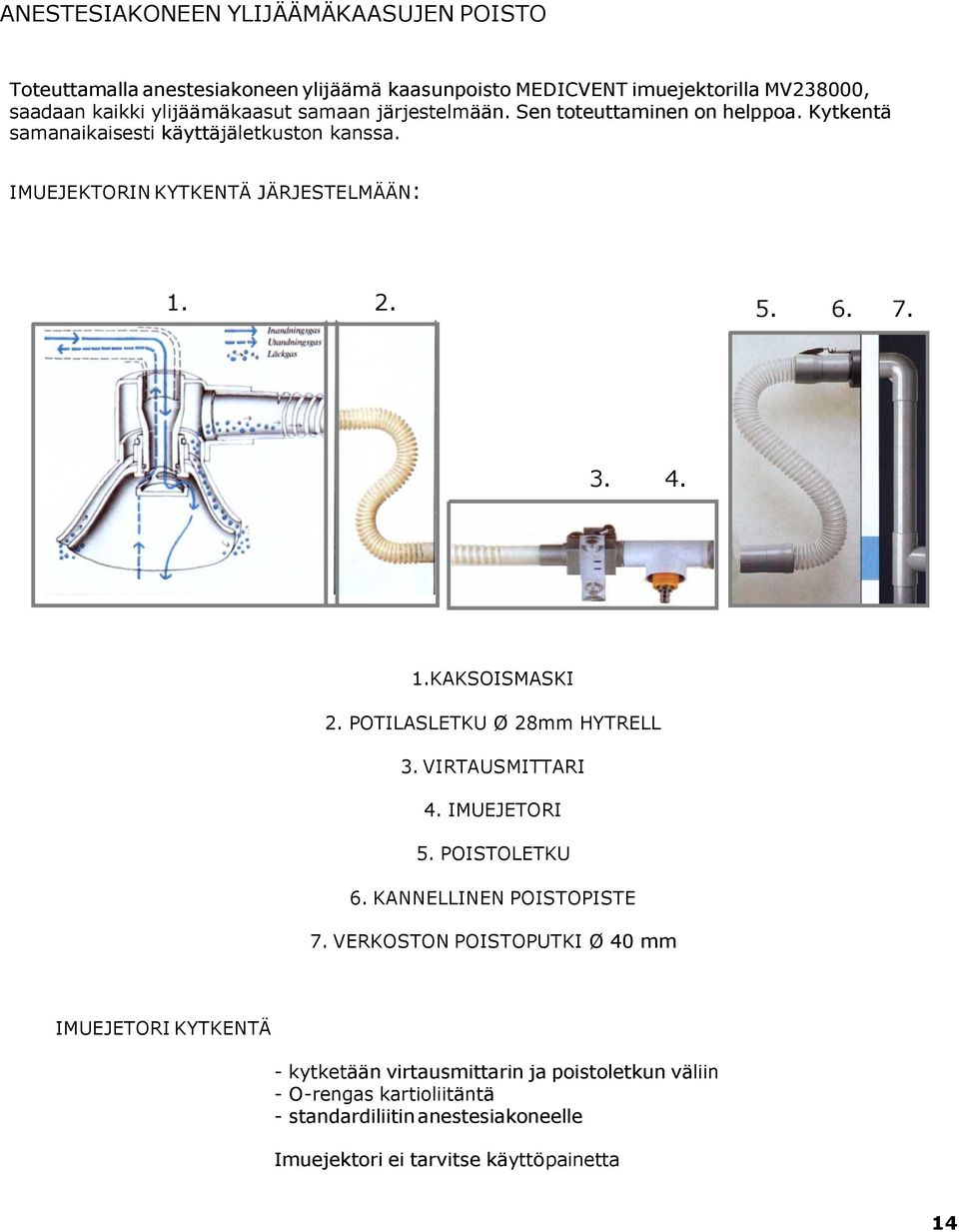 1.KAKSOISMASKI 2. POTILASLETKU Ø 28mm HYTRELL 3. VIRTAUSMITTARI 4. IMUEJETORI 5. POISTOLETKU 6. KANNELLINEN POISTOPISTE 7.