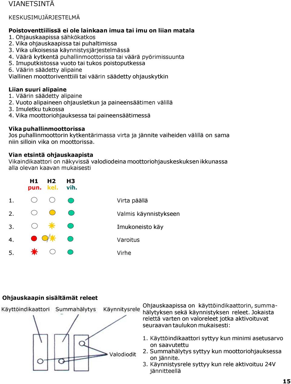 Väärin säädetty alipaine Viallinen moottoriventtiili tai väärin säädetty ohjauskytkin Liian suuri alipaine 1. Väärin säädetty alipaine 2. Vuoto alipaineen ohjausletkun ja paineensäätimen välillä 3.