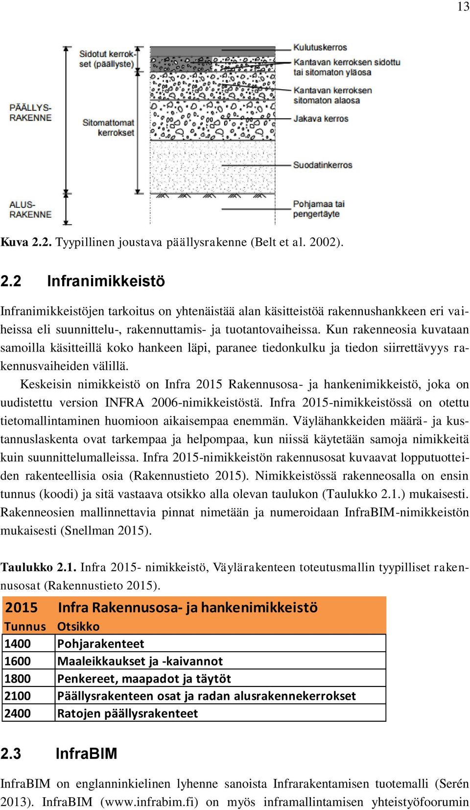 Keskeisin nimikkeistö on Infra 2015 Rakennusosa- ja hankenimikkeistö, joka on uudistettu version INFRA 2006-nimikkeistöstä.