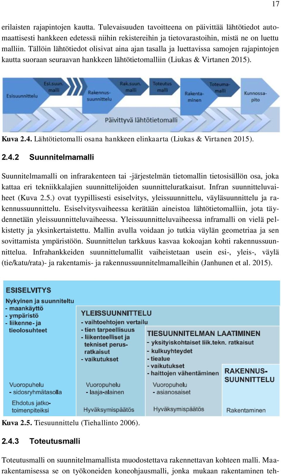 Lähtötietomalli osana hankkeen elinkaarta (Liukas & Virtanen 2015). 2.4.