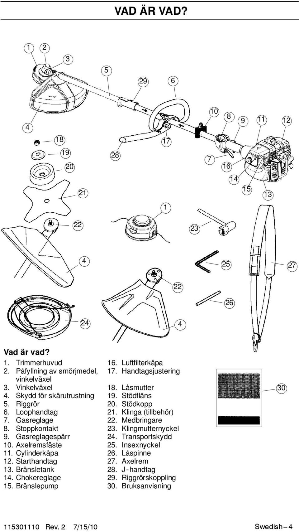 Loophandtag 21. Klinga (tillbehör) 7. Gasreglage 22. Medbringare 8. Stoppkontakt 23. Klingmutternyckel 9. Gasreglagespärr 24. Transportskydd 10. Axelremsfäste 25.