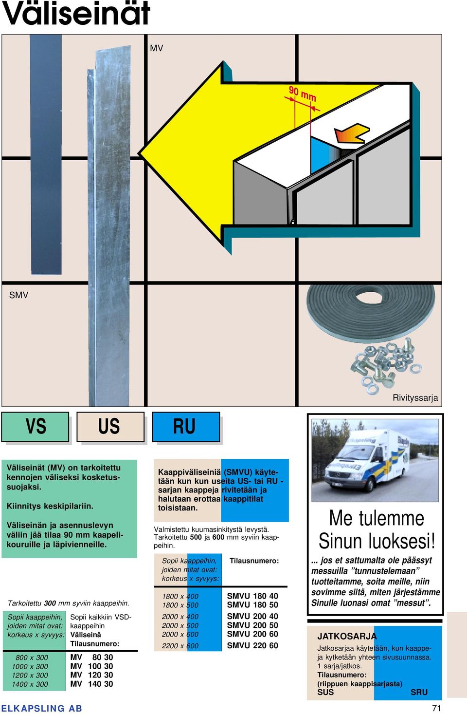 Sopii kaappeihin, Sopii kaikkiin VSDjoiden mitat ovat: kaappeihin korkeus x syvyys: Väliseinä 800 x 300 MV 80 30 1000 x 300 MV 100 30 1200 x 300 MV 120 30 1400 x 300 MV 140 30 ELKAPSLING AB