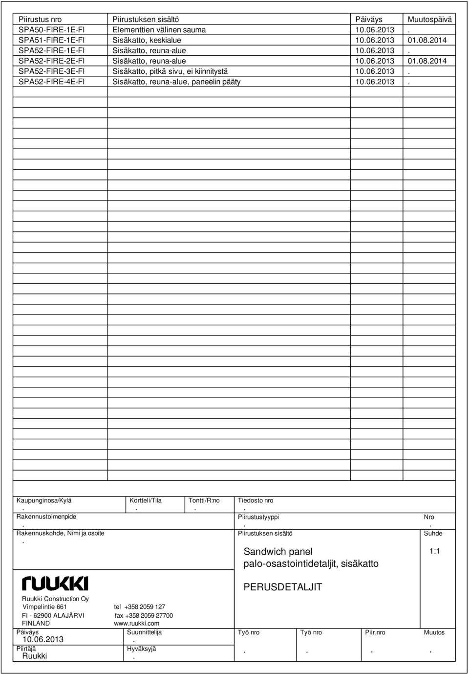 006203 Kaupunginosa/Kylä toimenpide kohde, Nimi ja osoite Kortteli/Tila Tontti/R:no Piirustustyyppi Piirustuksen sisältö Sandwich panel palo-osastointidetaljit, sisäkatto