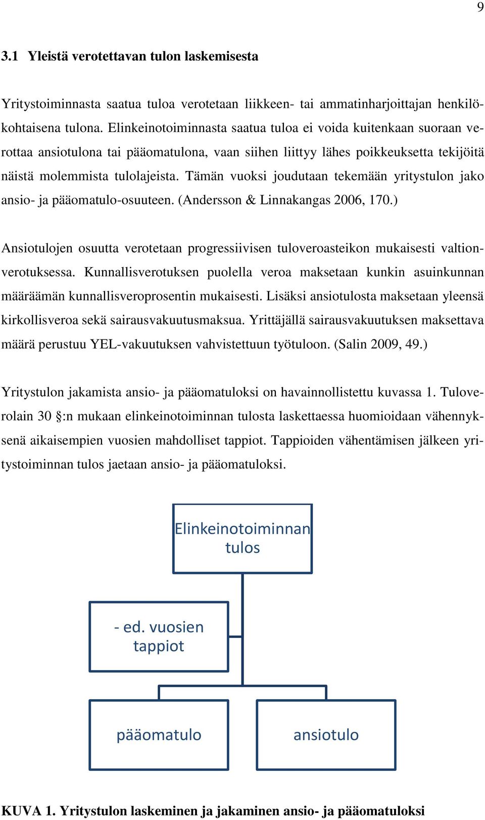 Tämän vuoksi joudutaan tekemään yritystulon jako ansio- ja pääomatulo-osuuteen. (Andersson & Linnakangas 2006, 170.