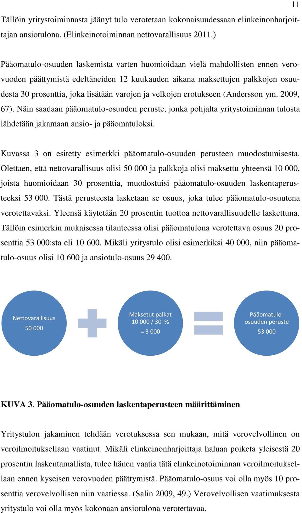 varojen ja velkojen erotukseen (Andersson ym. 2009, 67). Näin saadaan pääomatulo-osuuden peruste, jonka pohjalta yritystoiminnan tulosta lähdetään jakamaan ansio- ja pääomatuloksi.