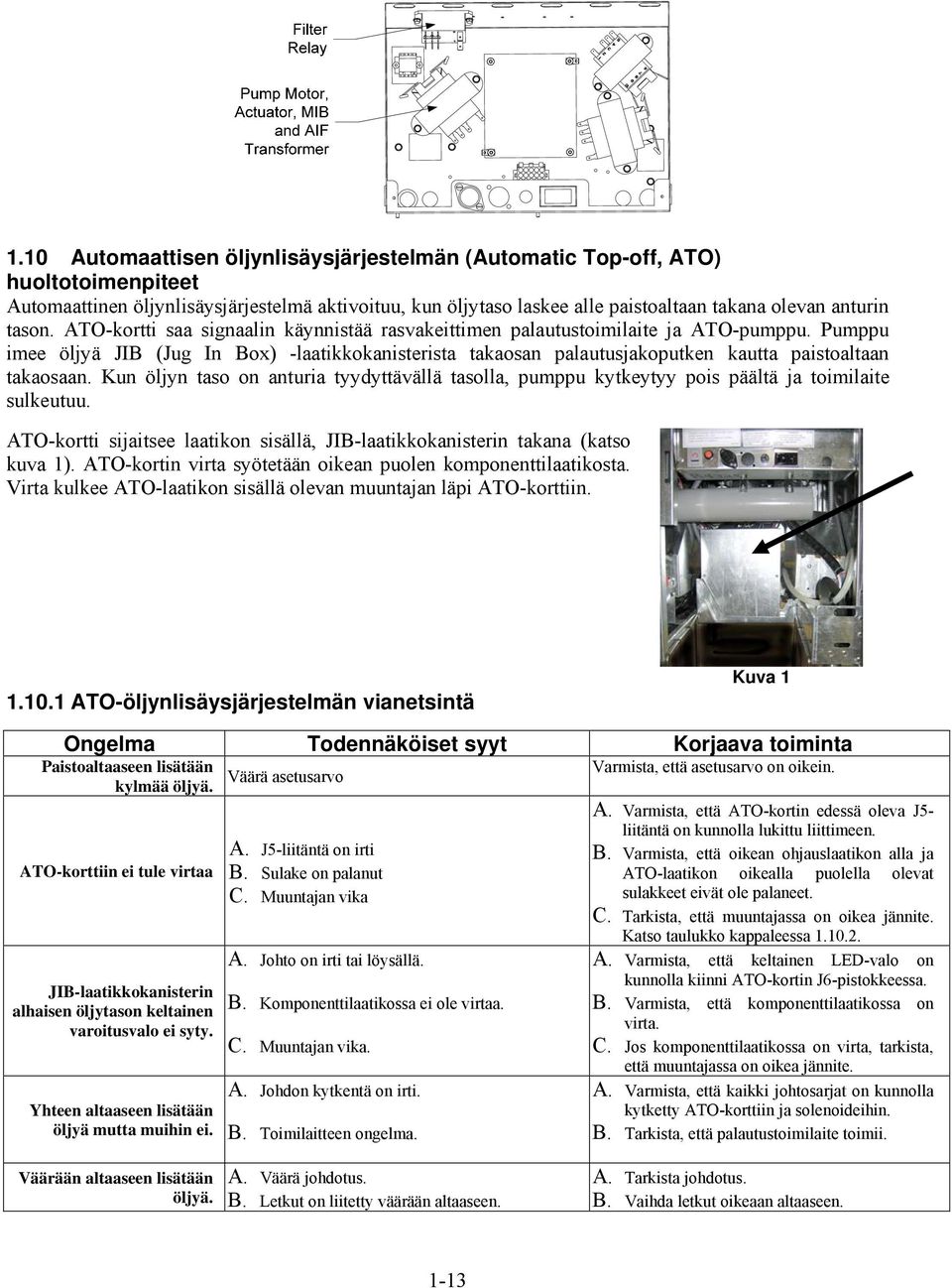 Pumppu imee öljyä JIB (Jug In Box) -laatikkokanisterista takaosan palautusjakoputken kautta paistoaltaan takaosaan.