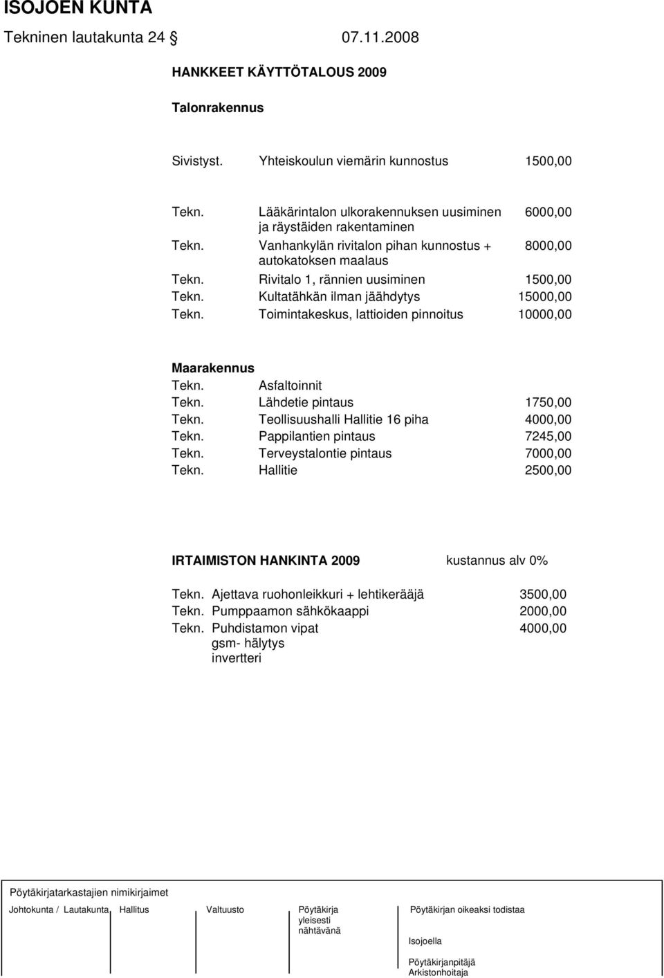 Kultatähkän ilman jäähdytys 15000,00 Tekn. Toimintakeskus, lattioiden pinnoitus 10000,00 Maarakennus Tekn. Asfaltoinnit Tekn. Lähdetie pintaus 1750,00 Tekn.