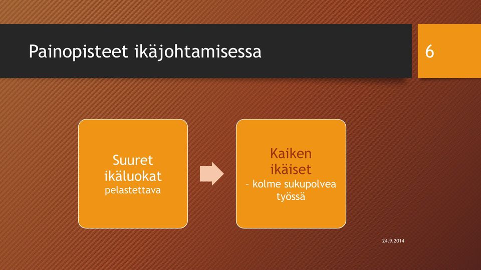 ikäluokat pelastettava
