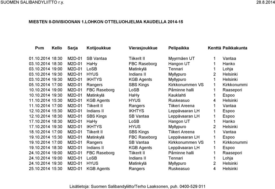 10.2014 19:30 M2D-01 IKHTYS KGB Agents Myllypuro 1 Helsinki 05.10.2014 17:00 M2D-01 Rangers SBS Kings Kirkkonummen VS 1 Kirkkonummi 10.10.2014 19:00 M2D-01 FBC Raseborg LoSB Påminne halli 1 Raasepori 10.