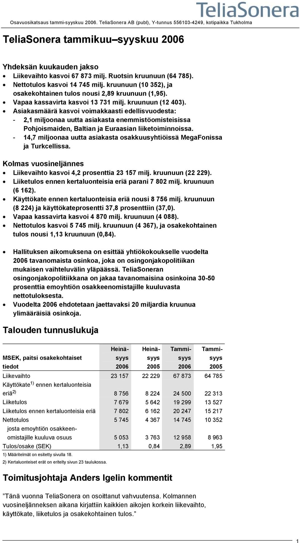 Asiakasmäärä kasvoi voimakkaasti edellisvuodesta: - 2,1 miljoonaa uutta asiakasta enemmistöomisteisissa Pohjoismaiden, Baltian ja Euraasian liiketoiminnoissa.