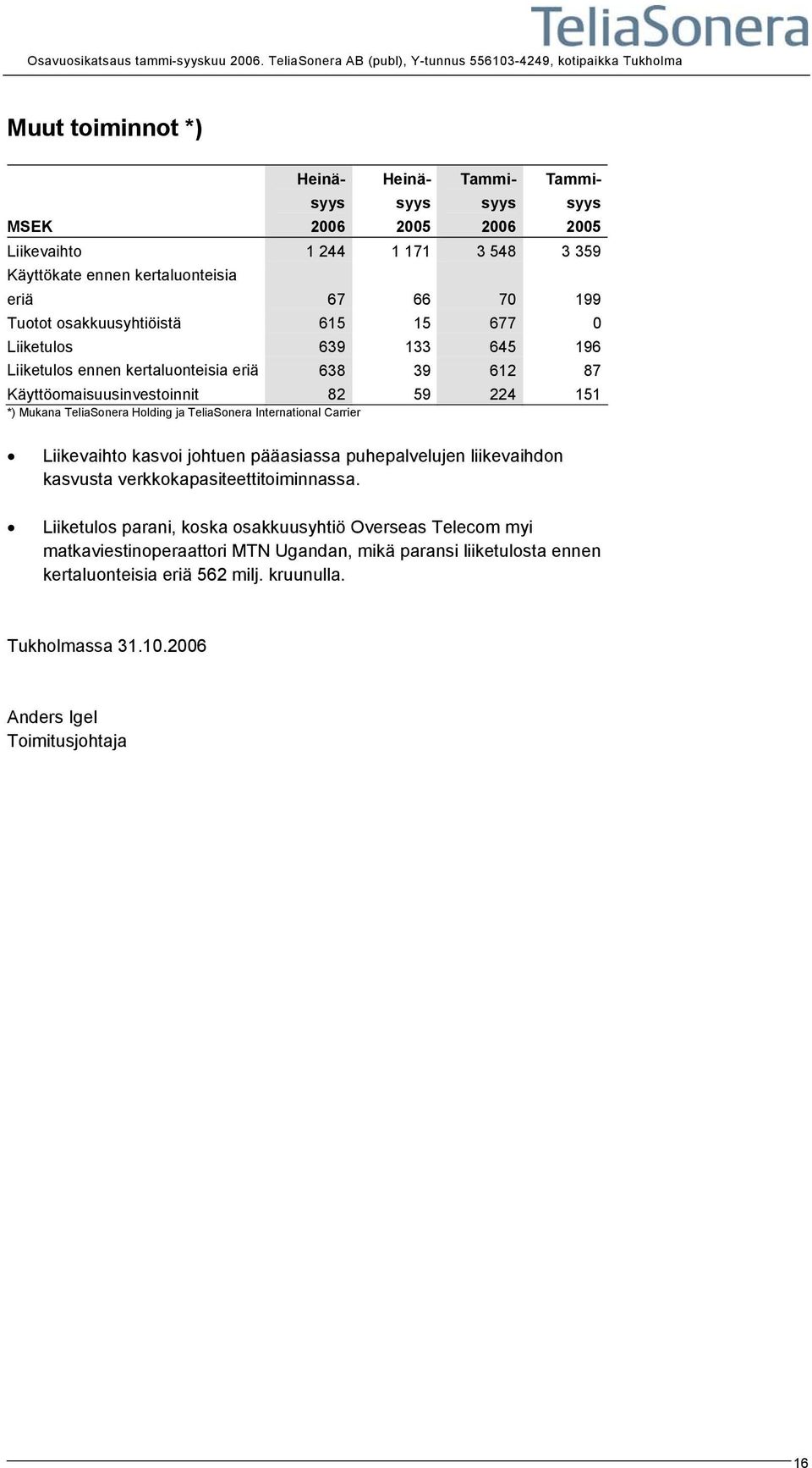 Liikevaihto kasvoi johtuen pääasiassa puhepalvelujen liikevaihdon kasvusta verkkokapasiteettitoiminnassa.