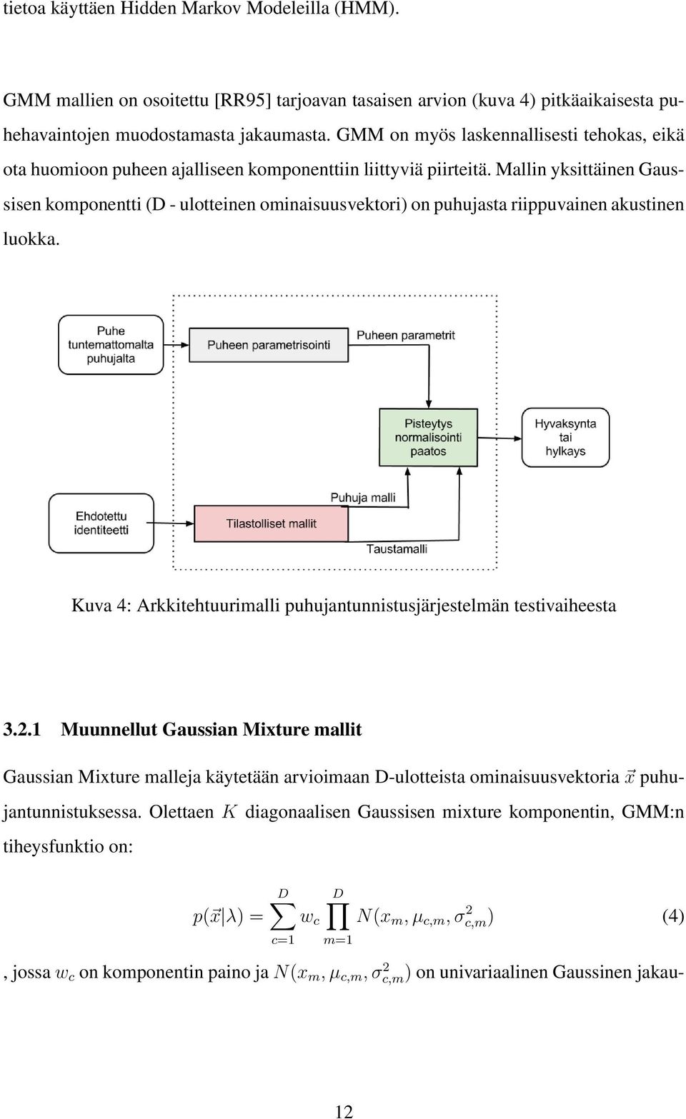 Mallin yksittäinen Gaussisen komponentti (D - ulotteinen ominaisuusvektori) on puhujasta riippuvainen akustinen luokka. Kuva 4: Arkkitehtuurimalli puhujantunnistusjärjestelmän testivaiheesta 3.2.