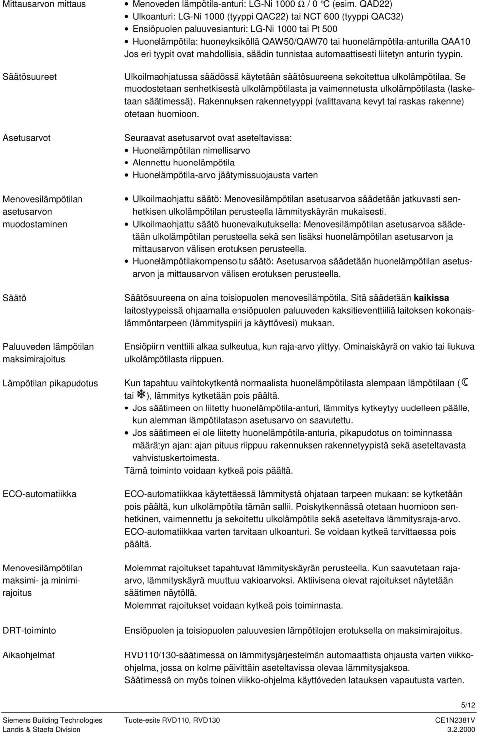 QAD22) Ulkoanturi: LG-Ni 1000 (tyyppi QAC22) tai NCT 600 (tyyppi QAC32) Ensiöpuolen paluuvesianturi: LG-Ni 1000 tai Pt 500 Huonelämpötila: huoneyksiköllä QAW50/QAW70 tai huonelämpötila-anturilla