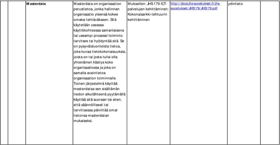 Se on pysyväisluonteista tietoa, joka kuvaa tietokokonaisuuksia, joista on tai josta tulisi olla yhtenäinen käsitys koko organisaatiossa ja joka on samalla avaintietoa organisaation toiminnalle.