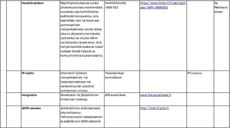 kustannuksitta. Henkilötietolaki 1999/523 https://www.finlex.fi/fi/laki/ajant asa/1999/19990523 Ks.