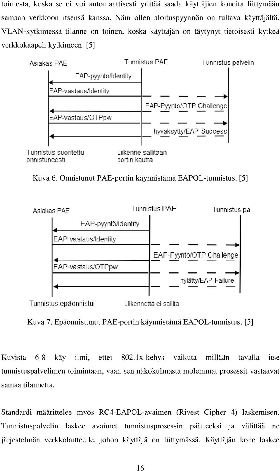 Epäonnistunut PAE-portin käynnistämä EAPOL-tunnistus. [5] Kuvista 6-8 käy ilmi, ettei 802.