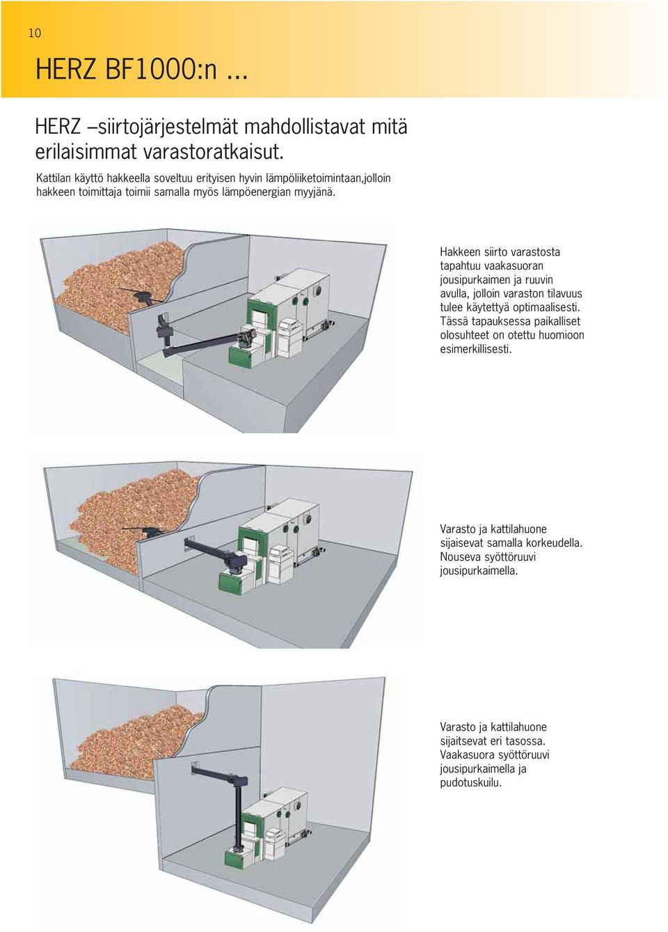 Hakkeen siirto varastosta tapahtuu vaakasuoran jousipurkaimen ja ruuvin avulla, jolloin varaston tilavuus tulee käytettyä optimaalisesti.