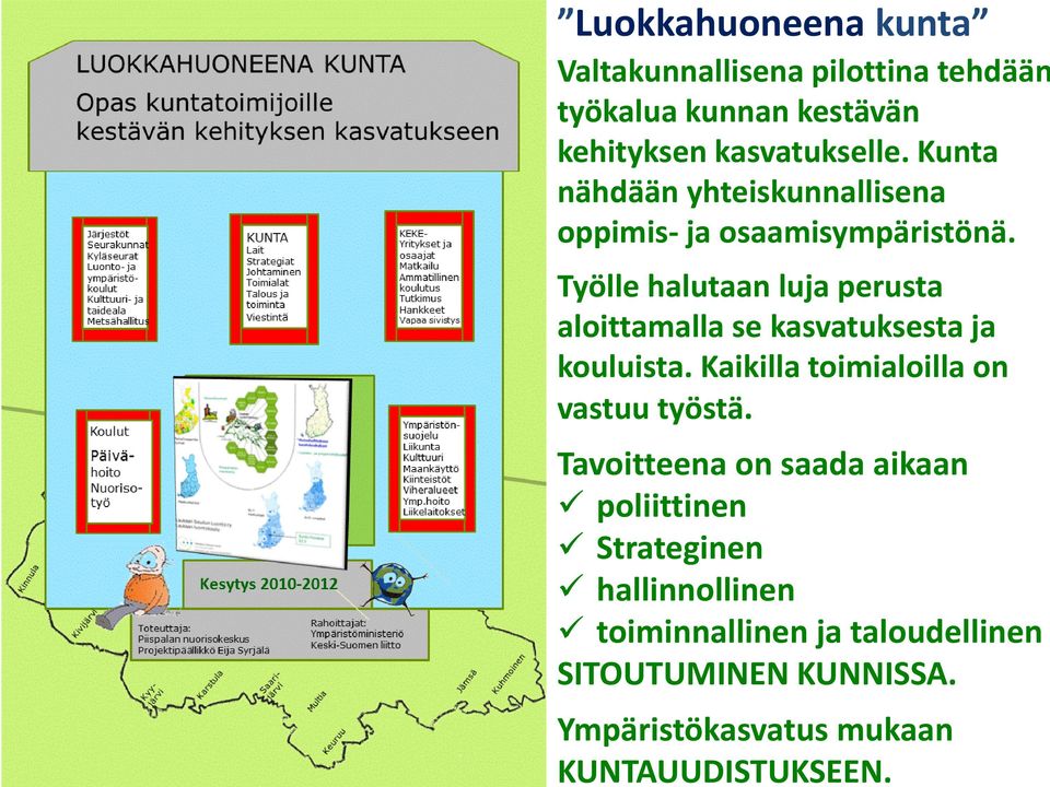 Työlle halutaan luja perusta aloittamalla se kasvatuksesta ja kouluista. Kaikilla toimialoilla on vastuu työstä.