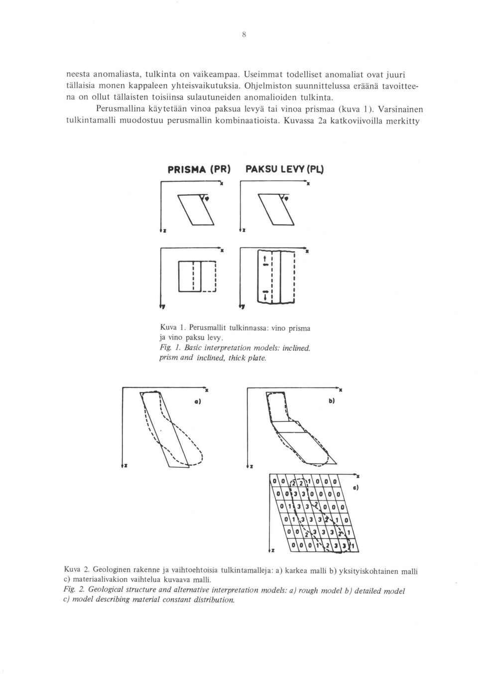 Varsinainen tulkintamalli muodostuu perusmallin kombinaatioista. Kuvassa 2a katkoviivoilla merkitty PRISMA (PR) D [JJJ 1 : I 1 1 1 I.J PAKSU levy (Pt) 1 Ir t 1 1 -I 1 1 1 1 1 1 1 1 -I 1, 1 J Kuva 1.