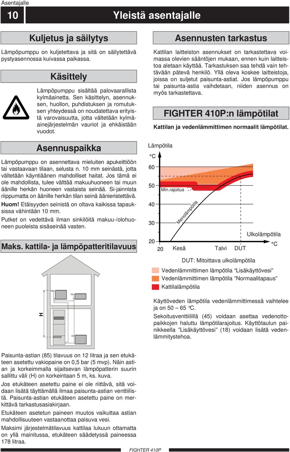 Asennuspaikka Lämpöpumppu on asennettava mieluiten apukeittiöön tai vastaavaan tilaan, selusta n. mm seinästä, jotta vältetään käyntiäänen mahdolliset haitat.