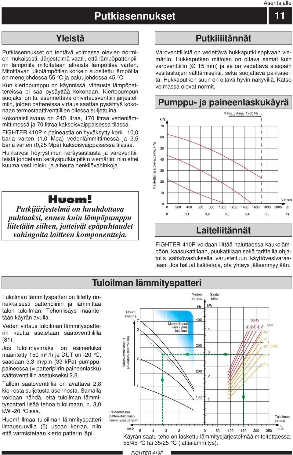 Kiertopumpun suojaksi on ts. asennettava ohivirtausventtiili järjestelmiin, joiden pattereissa virtaus saattaa pysähtyä kokonaan termostaattiventtiilien ollessa suljettuina.