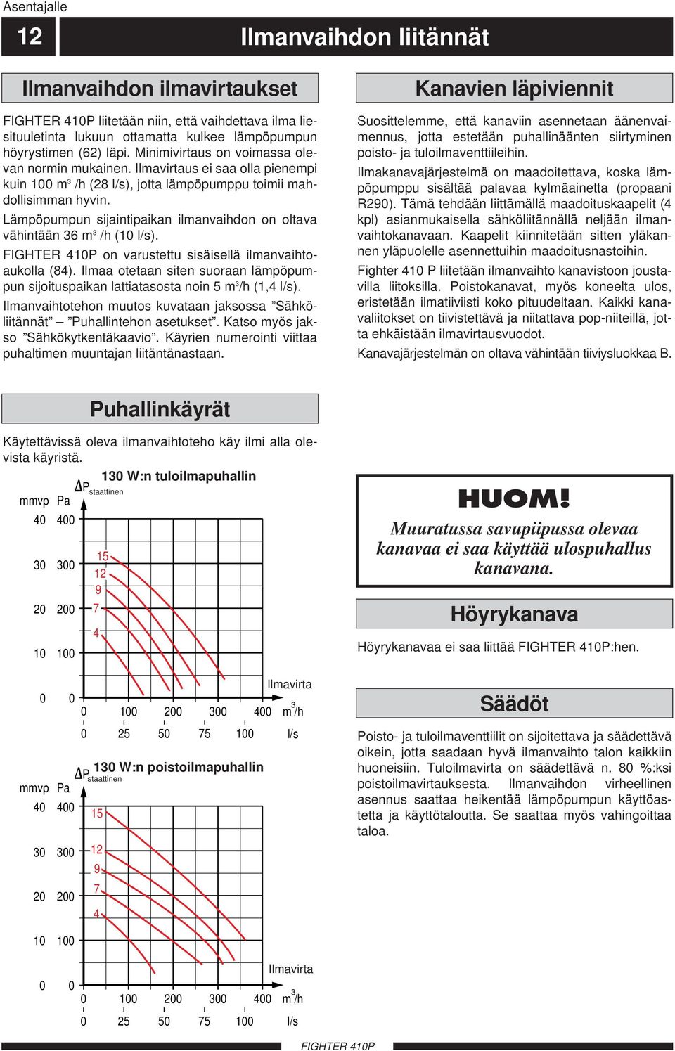 Lämpöpumpun sijaintipaikan ilmanvaihdon on oltava vähintään 36 m 3 /h ( l/s). FIGHTE 4P on varustettu sisäisellä ilmanvaihtoaukolla (84).