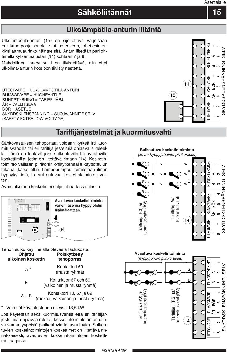 Mahdollinen kaapeliputki on tiivistettävä, niin ettei ulkoilma-anturin koteloon tiivisty nestettä. UTEGIVAE = ULKOLÄMPÖTILA-ANTUI UMSGIVAE = HUONEANTUI UNDSTYNING = TAIFFIJÄJ.