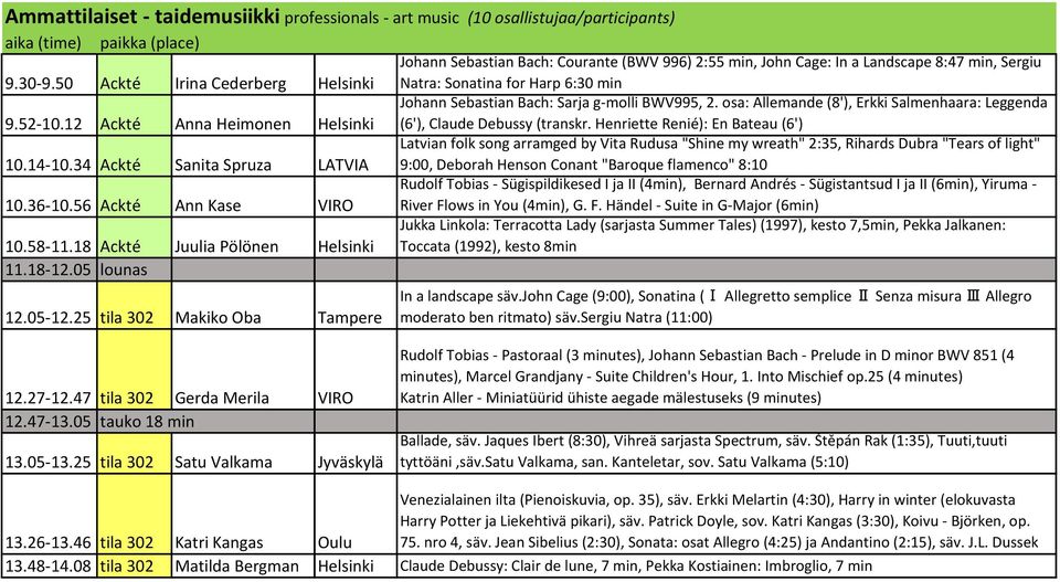 25 tila 302 Makiko Oba Tampere Johann Sebastian Bach: Courante (BWV 996) 2:55 min, John Cage: In a Landscape 8:47 min, Sergiu Natra: Sonatina for Harp 6:30 min Johann Sebastian Bach: Sarja g-molli