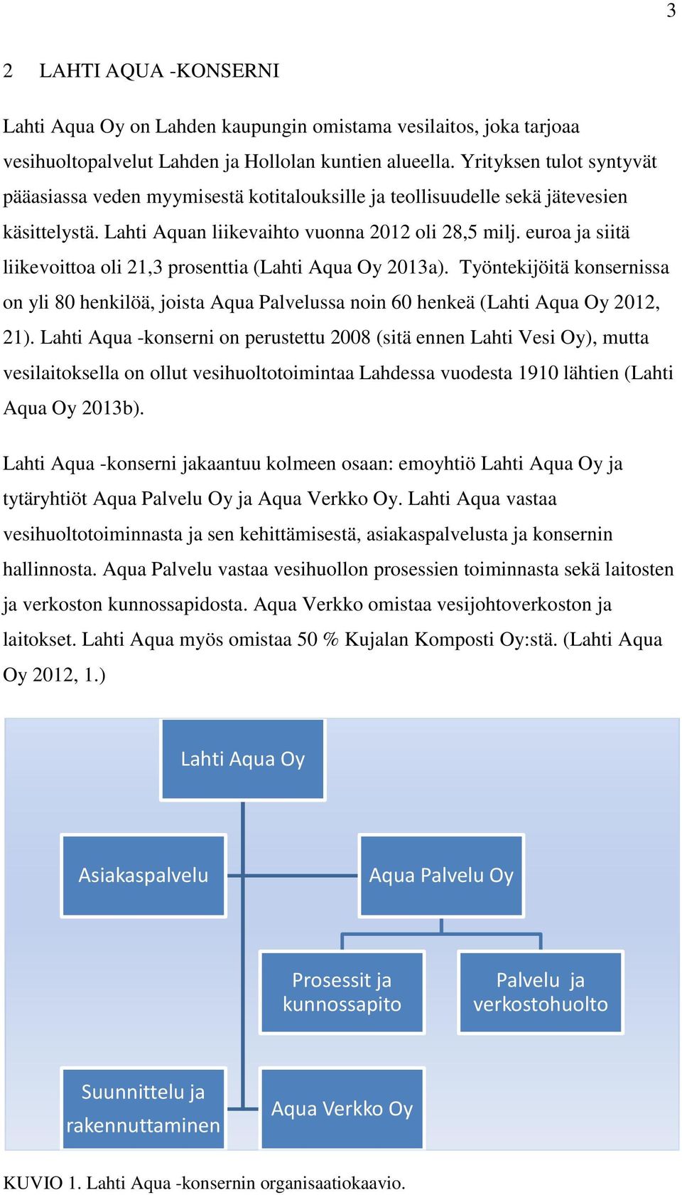 euroa ja siitä liikevoittoa oli 21,3 prosenttia (Lahti Aqua Oy 2013a). Työntekijöitä konsernissa on yli 80 henkilöä, joista Aqua Palvelussa noin 60 henkeä (Lahti Aqua Oy 2012, 21).