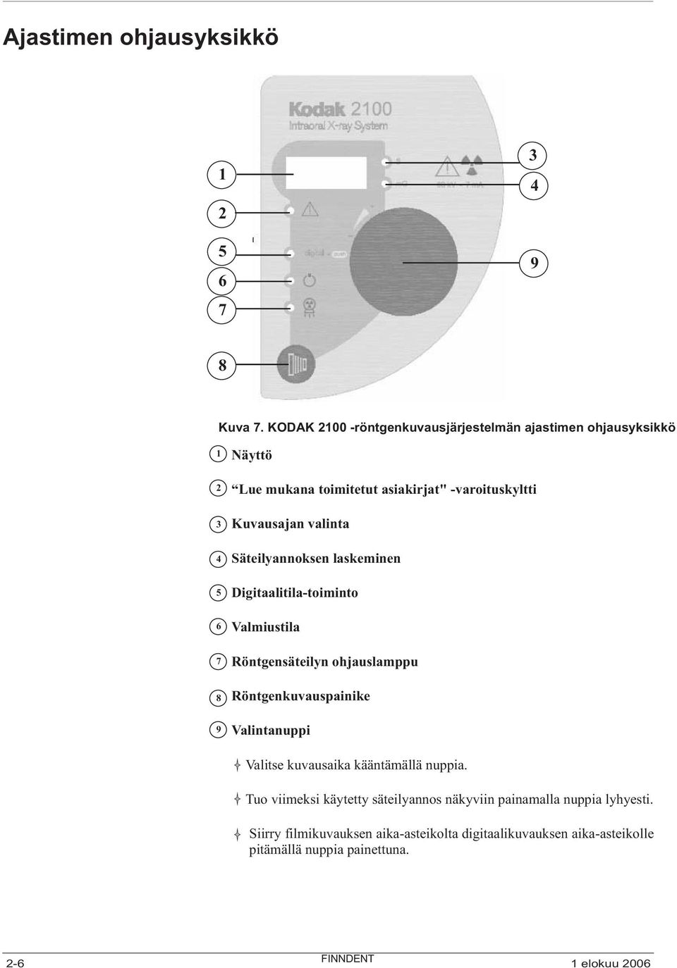 Kuvausajan valinta Säteilyannoksen laskeminen Digitaalitila-toiminto Valmiustila Röntgensäteilyn ohjauslamppu Röntgenkuvauspainike