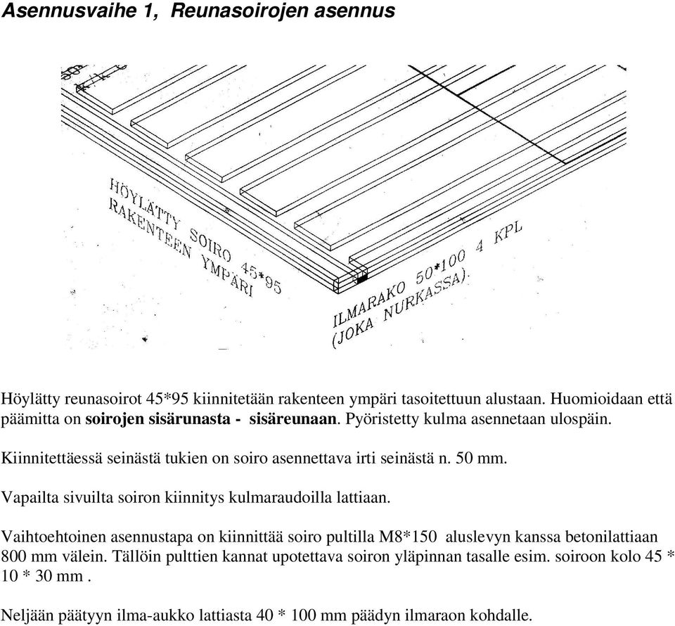 Kiinnitettäessä seinästä tukien on soiro asennettava irti seinästä n. 50 mm. Vapailta sivuilta soiron kiinnitys kulmaraudoilla lattiaan.